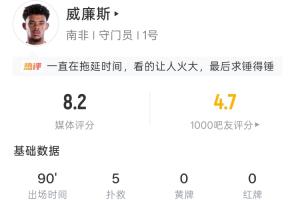葡萄牙vs克罗地亚直播_世界杯葡萄牙vs克罗地亚直播_葡萄牙vs克罗地亚免费观看直播在线