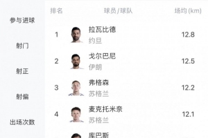 科特迪瓦vs挪威直播_世界杯科特迪瓦vs挪威直播_世界杯科特迪瓦vs挪威在线观看