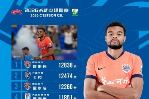 葡萄牙直播_葡萄牙直播免费高清_葡萄牙视频无插件在线观看