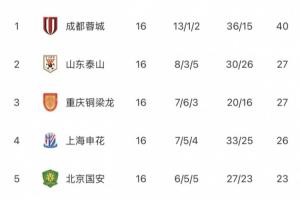 哥伦比亚vs加纳直播_哥伦比亚vs加纳赛事直播_哥伦比亚vs加纳超清在线直播