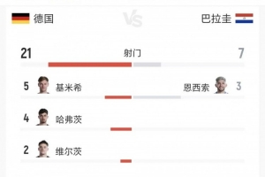 蜘蛛直播-蜘蛛直播nba高清无插件_蜘蛛直播nba免费高清现场转播