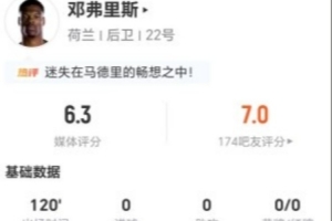 C罗世界杯直播_世界杯C罗免费实时高清直播_世界杯视频在线观看无插件