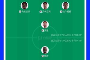 瑞士vs阿尔及利亚直播_瑞士vs阿尔及利亚在线观看_瑞士vs阿尔及利亚精彩集锦回放