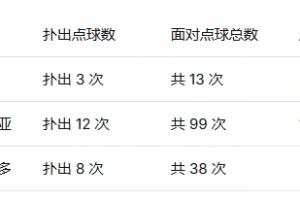 法国直播_法国联赛视频直播_法国队直播免费观看