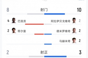 世界杯直播_世界杯高清直播_免费世界杯直播在线观看