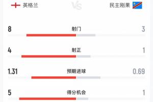 足球直播_足球免费观看直播在线_足球高清视频无插件
