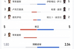 世界杯巴西直播_世界杯巴西直播在线观看_世界杯巴西直播视频无插件