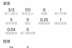 美国vs比利时直播_美国vs比利时比赛回放_美国vs比利时视频直播
