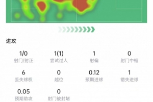 巴西vs挪威直播_巴西vs挪威免费高清直播_巴西vs挪威高清无插件