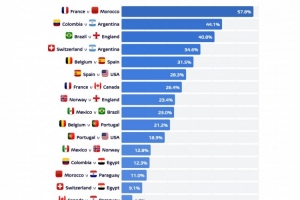 墨西哥vs英格兰直播_墨西哥vs英格兰比赛直播_墨西哥vs英格兰免费在线直播