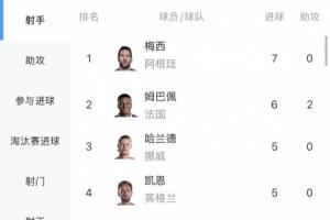 墨西哥vs英格兰直播_墨西哥vs英格兰现场直播_墨西哥vs英格兰高清比赛直播