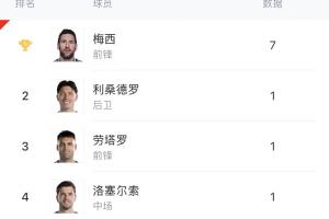 瑞士vs哥伦比亚直播_瑞士vs哥伦比亚超清在线直播_瑞士vs哥伦比亚高清无插件