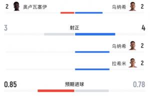 墨西哥vs英格兰直播_墨西哥vs英格兰世界杯直播_墨西哥vs英格兰在线直播