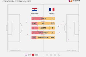世界杯直播_美加墨世界杯直播_2026世界杯直播在线观看无插件