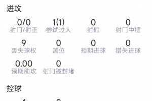 C罗世界杯直播_世界杯C罗免费实时高清直播_世界杯视频在线观看无插件