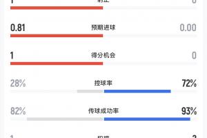 阿根廷vs埃及直播_阿根廷vs埃及现场直播_阿根廷vs埃及高清无插件