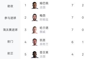 世界杯直播_cctv世界杯高清直播_免费世界杯直播在线观看
