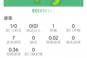 世界杯直播_世界杯免费实时高清直播_世界杯视频在线观看无插件