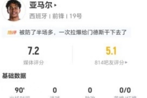 挪威vs英格兰直播_挪威vs英格兰免费观看直播在线_挪威vs英格兰比赛回放