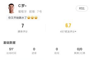 瑞士vs哥伦比亚直播_瑞士vs哥伦比亚在线观看_瑞士vs哥伦比亚现场直播