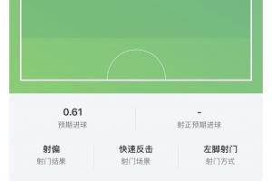 世界杯在线直播_世界杯高清视频直播_世界杯免费无插件观看