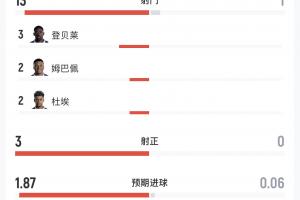 阿根廷vs瑞士直播_阿根廷vs瑞士比赛直播_世界杯阿根廷vs瑞士在线观看无插件