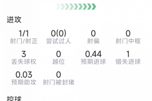 挪威vs英格兰直播_挪威vs英格兰赛事直播_挪威vs英格兰精彩集锦回放