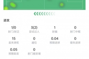 阿根廷vs瑞士直播_阿根廷vs瑞士免费观看直播在线_阿根廷vs瑞士精彩集锦回放