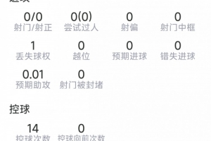 阿根廷vs瑞士直播_阿根廷vs瑞士在线直播_阿根廷vs瑞士比赛回放