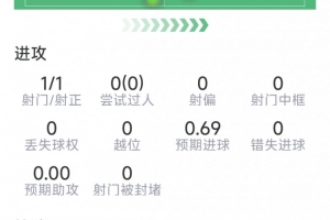阿根廷vs瑞士直播_阿根廷vs瑞士免费高清直播_阿根廷vs瑞士免费在线直播