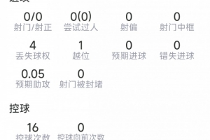 法国vs西班牙直播_法国vs西班牙在线观看无插件_法国vs西班牙超清在线直播