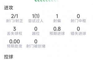 世界杯直播_世界杯直播免费在线观看_世界杯直播免费观看入口